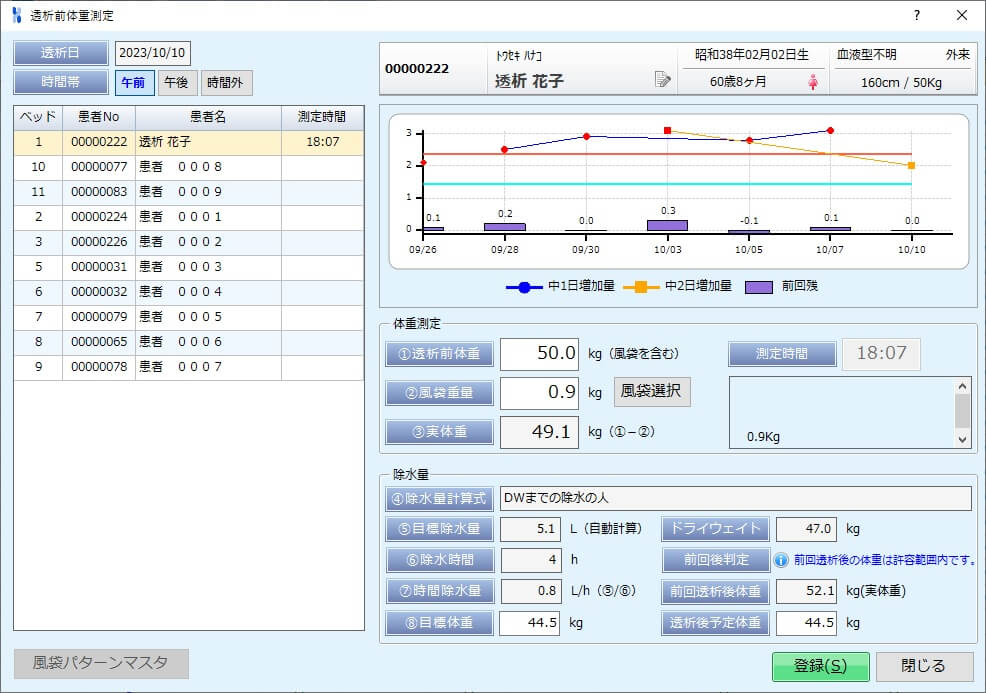 透析前体重測定