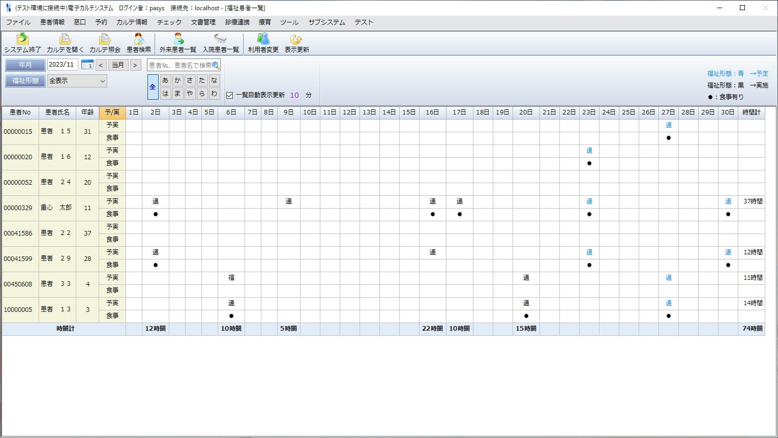 ショートステイ