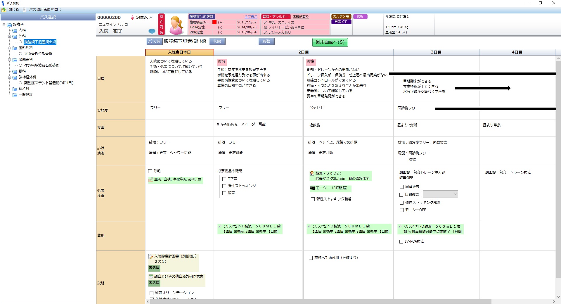 クリニカルパス