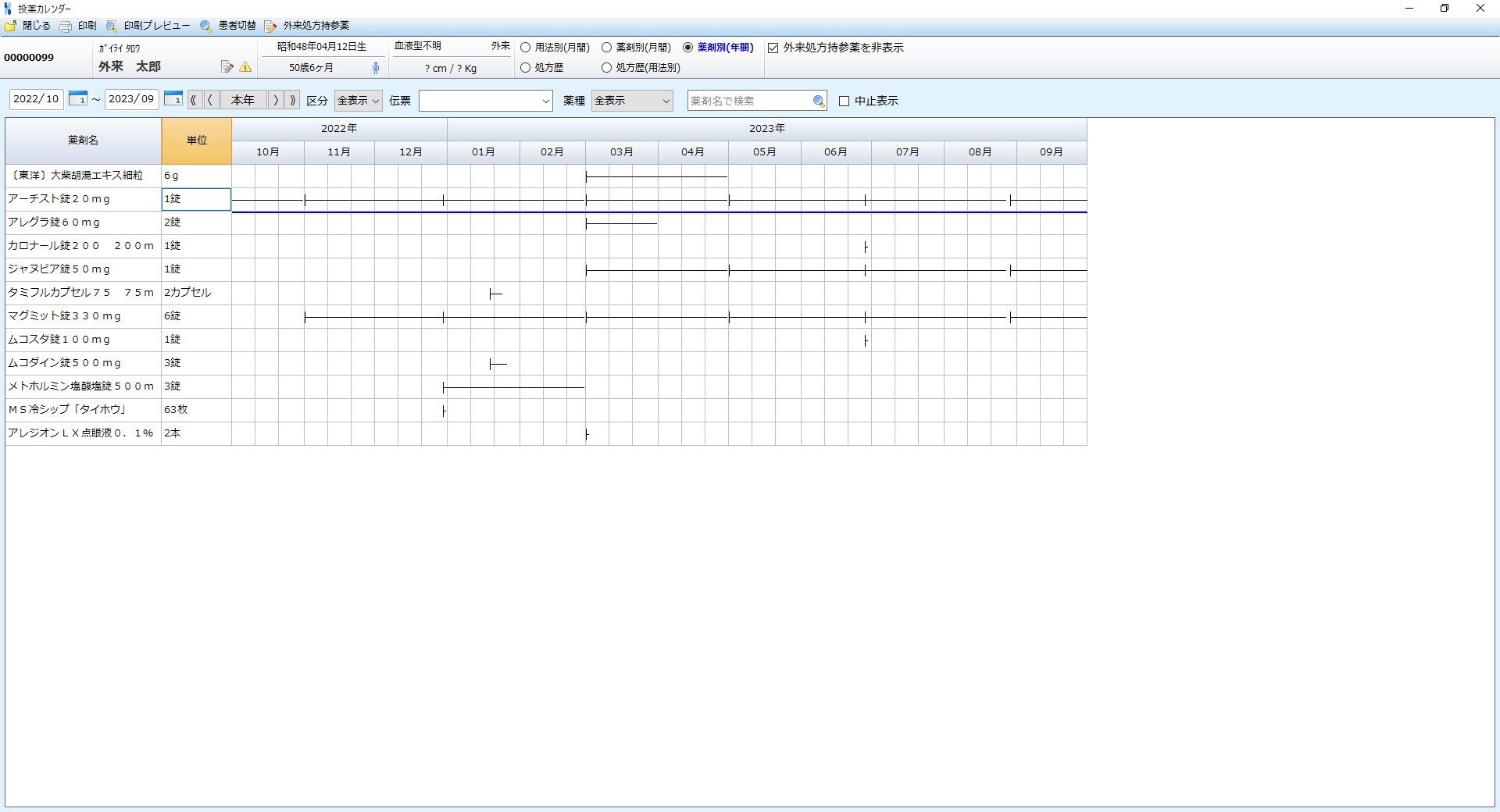 投薬カレンダー
