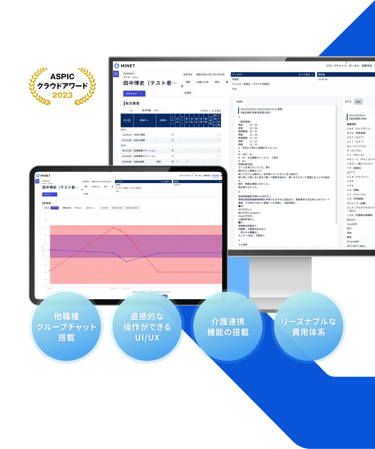 ASPIC クラウドアワード2023 他職種グループチャット搭載 直感的な操作ができるUI/UX 介護連携機能の搭載 リーズナブルな費用体系