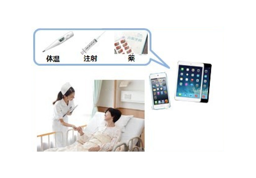 看護業務支援アプリ「Smile Pod」